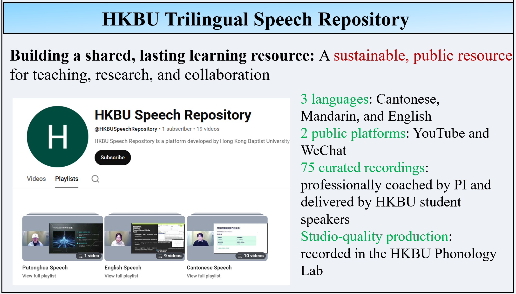 HKBU trillingual speech repository