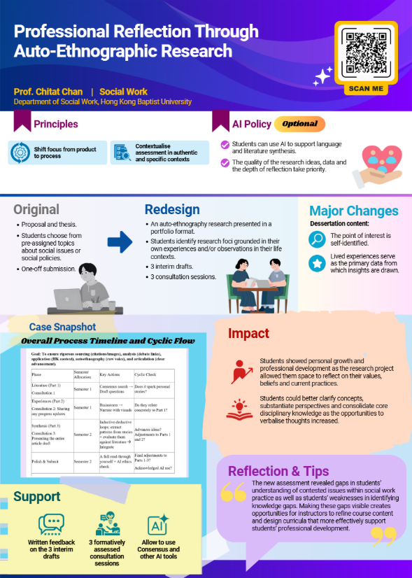 professional reflection through auto-ethnographic research